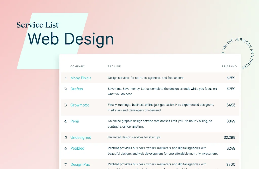 Service List screenshot 2 of 3