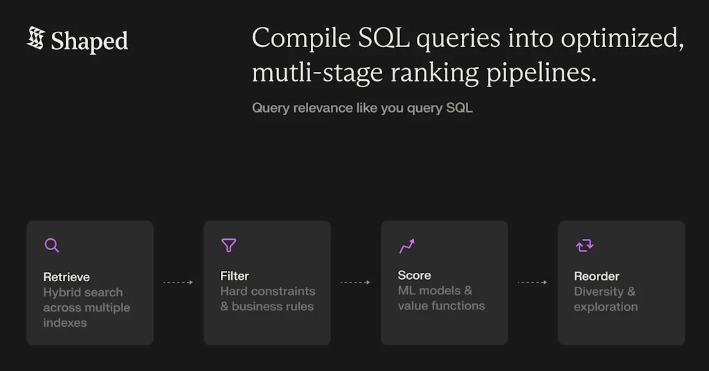 Shaped screenshot 2 of 8