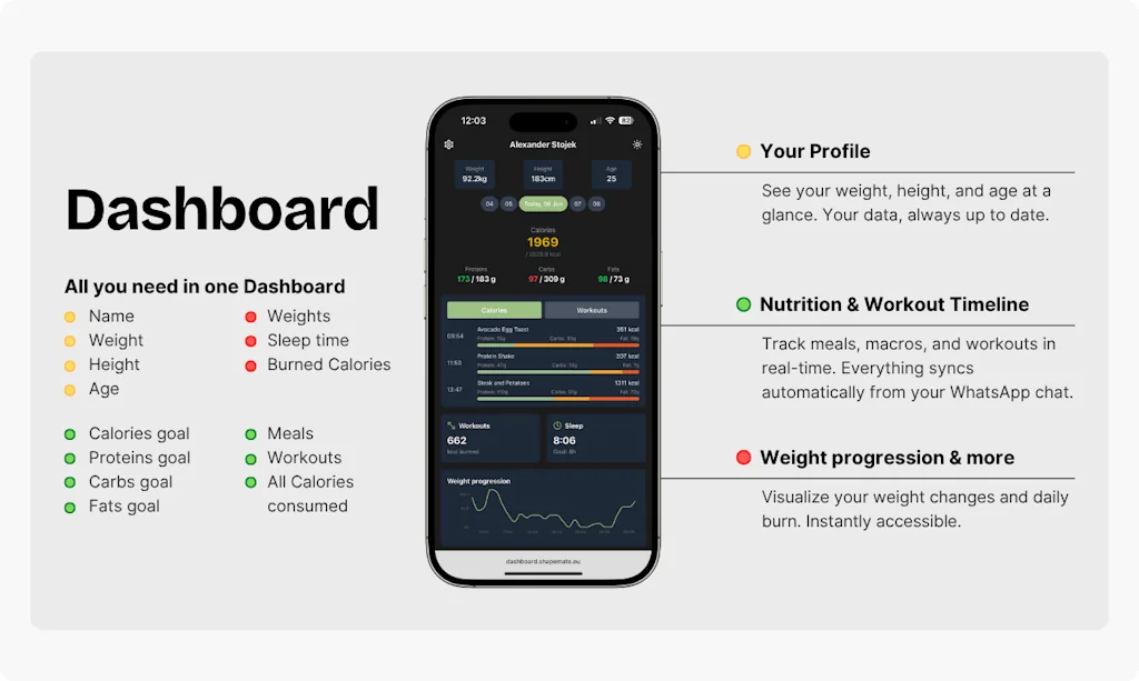 Shapemate screenshot 4 of 5