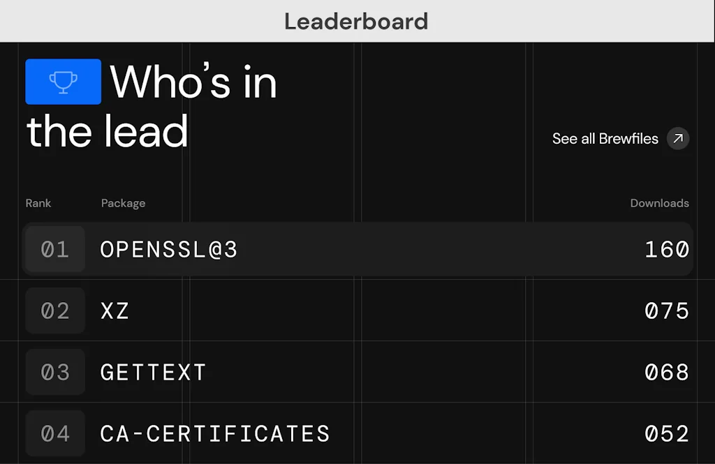 Share Brewfiles screenshot 2 of 6