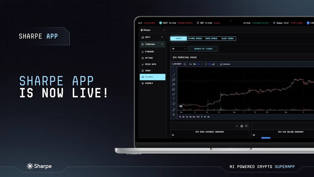 Sharpe Labs screenshot 1 of 7