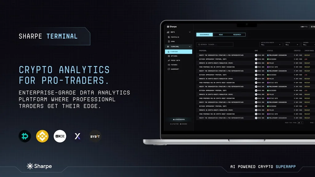 Sharpe Labs screenshot 2 of 7