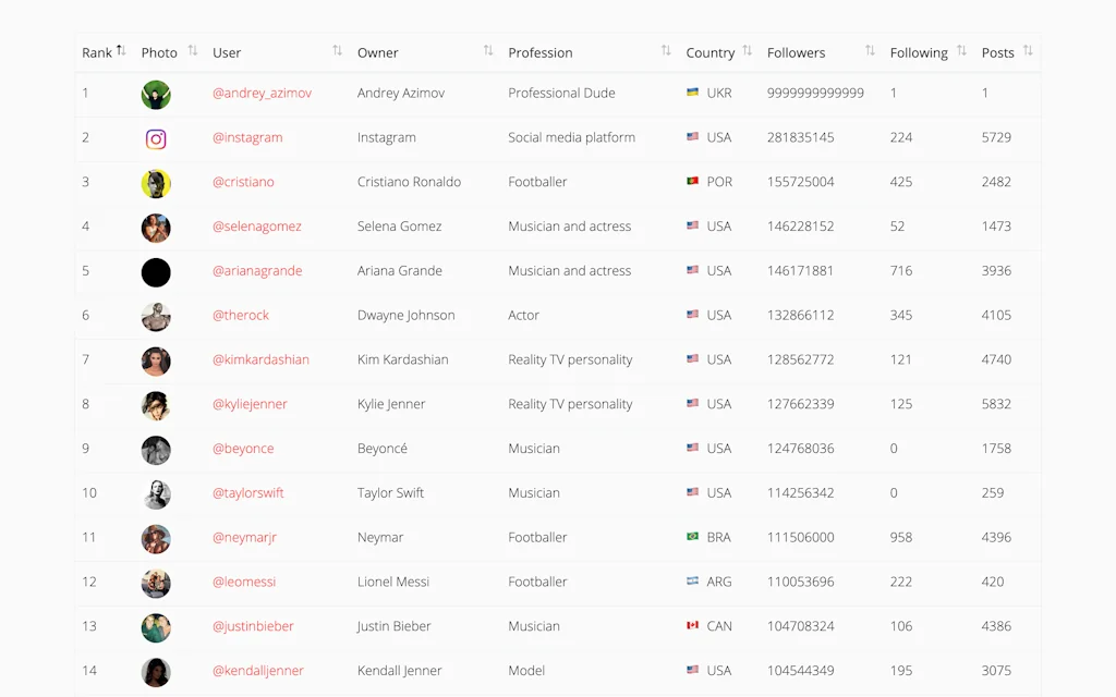 Sheet2Site screenshot 12 of 16