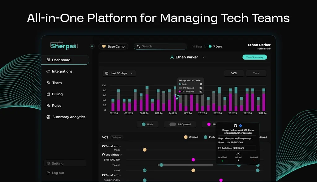Sherpas screenshot 2 of 5