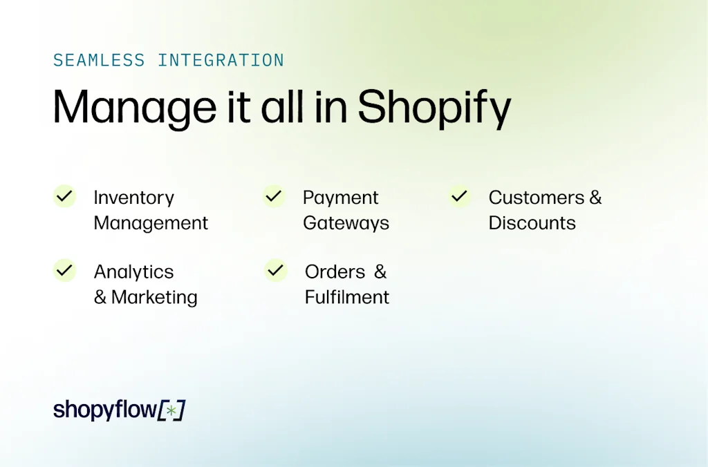 Shopyflow screenshot 4 of 5