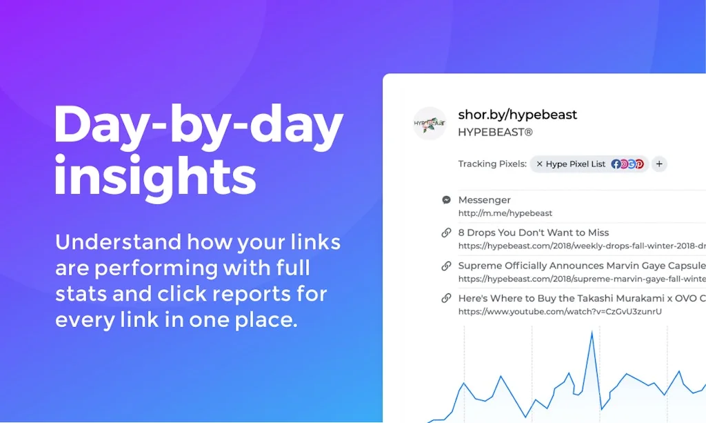 SHORBY for Retargeting screenshot 5 of 9