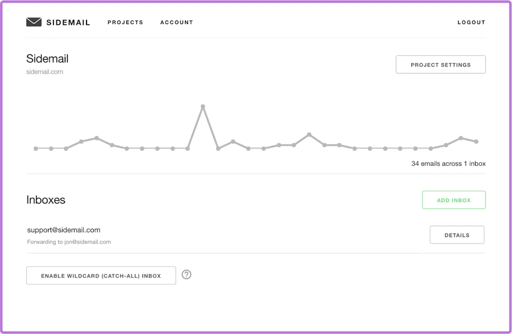 Sidemail Status screenshot 1 of 5