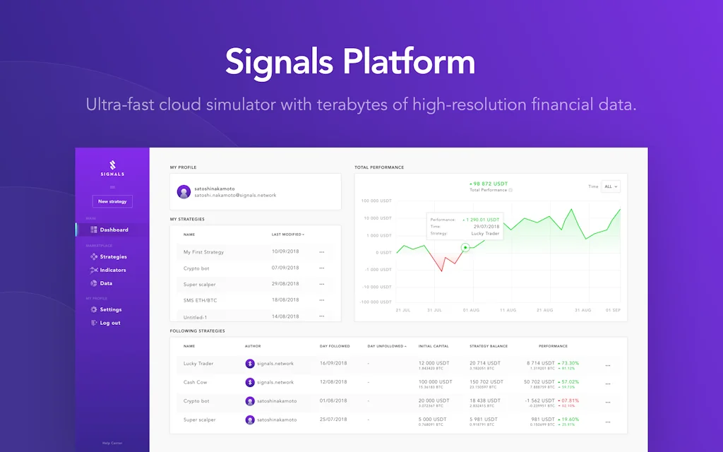 Signals Network screenshot 2 of 8