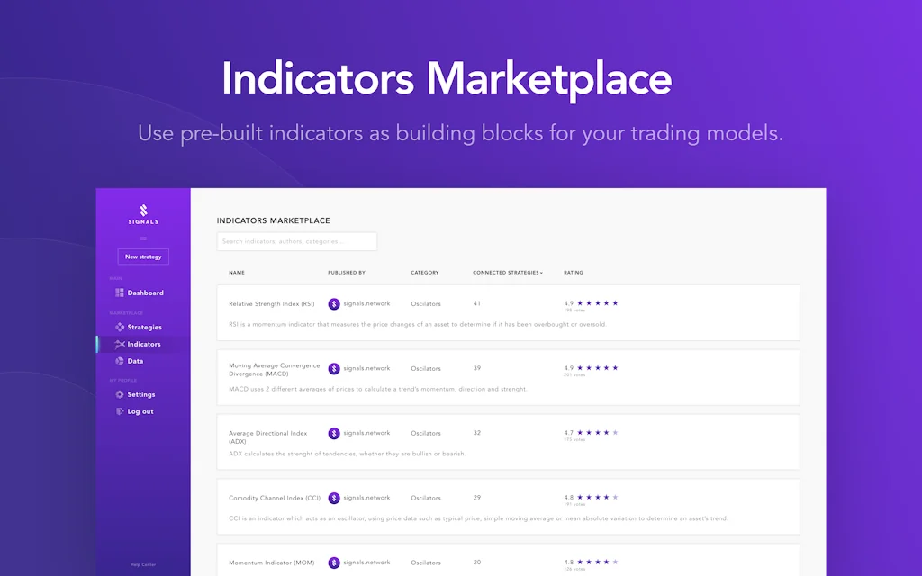 Signals Network screenshot 6 of 8