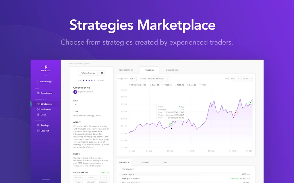 Signals Network screenshot 7 of 8
