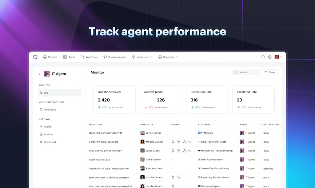 Siit screenshot 4 of 5