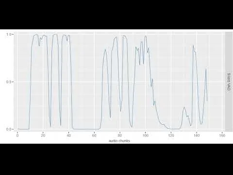 Silero VAD screenshot 1 of 4