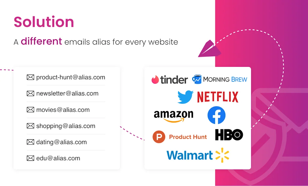 SimpleLogin screenshot 4 of 5