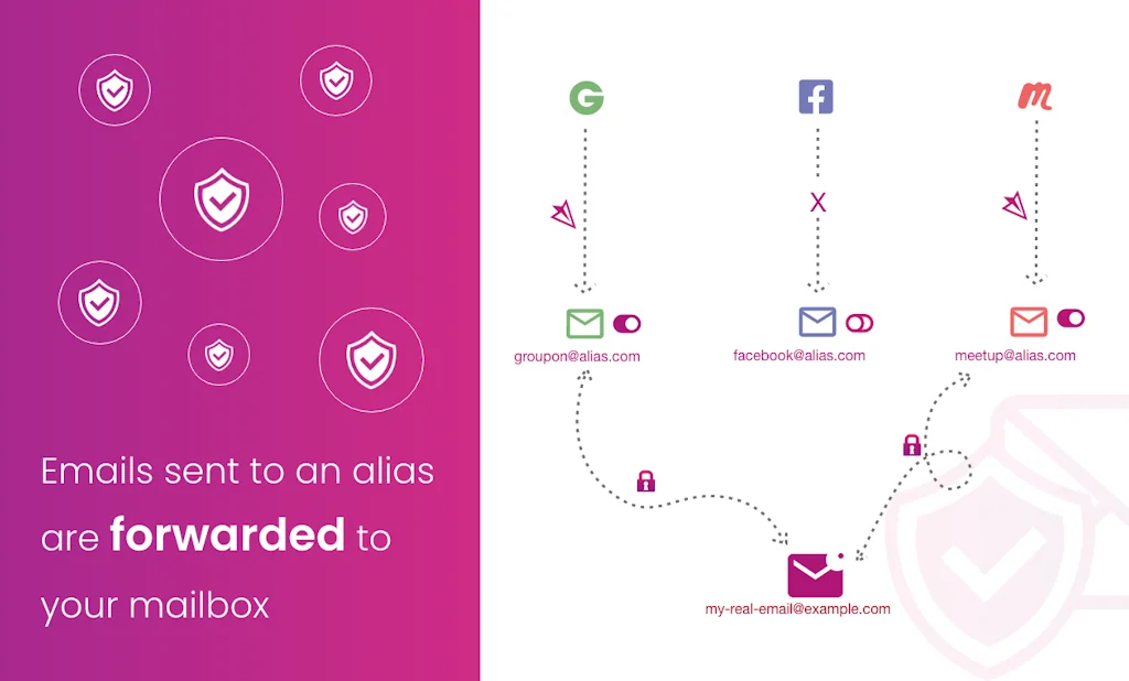 SimpleLogin screenshot 5 of 5