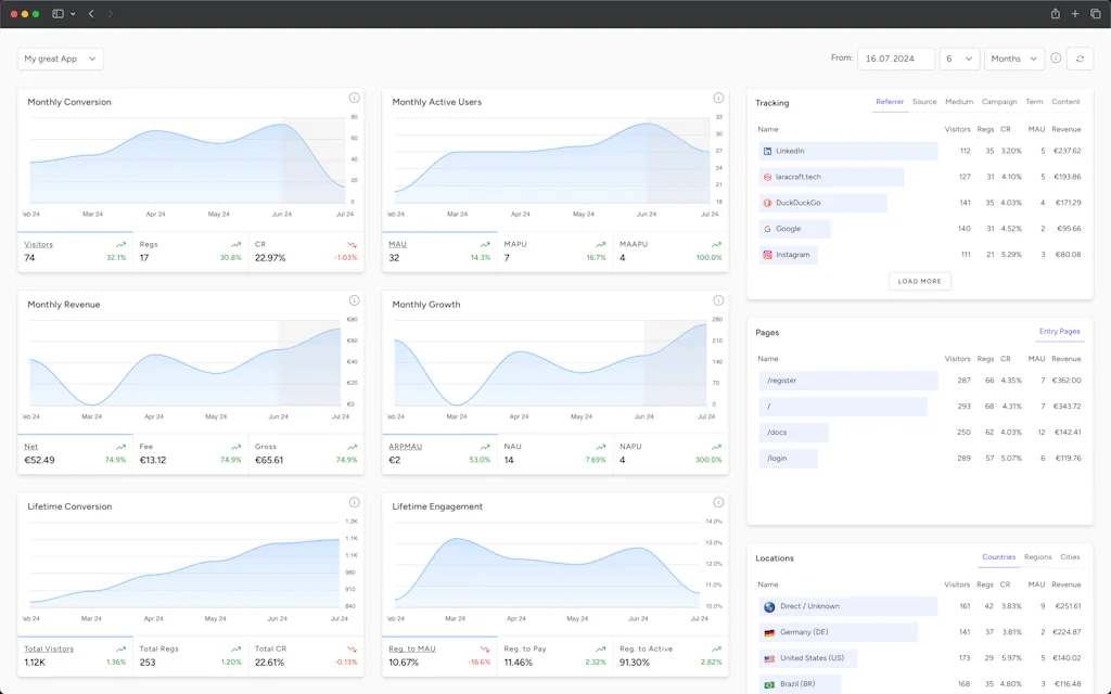 SimpleStats screenshot 2 of 5