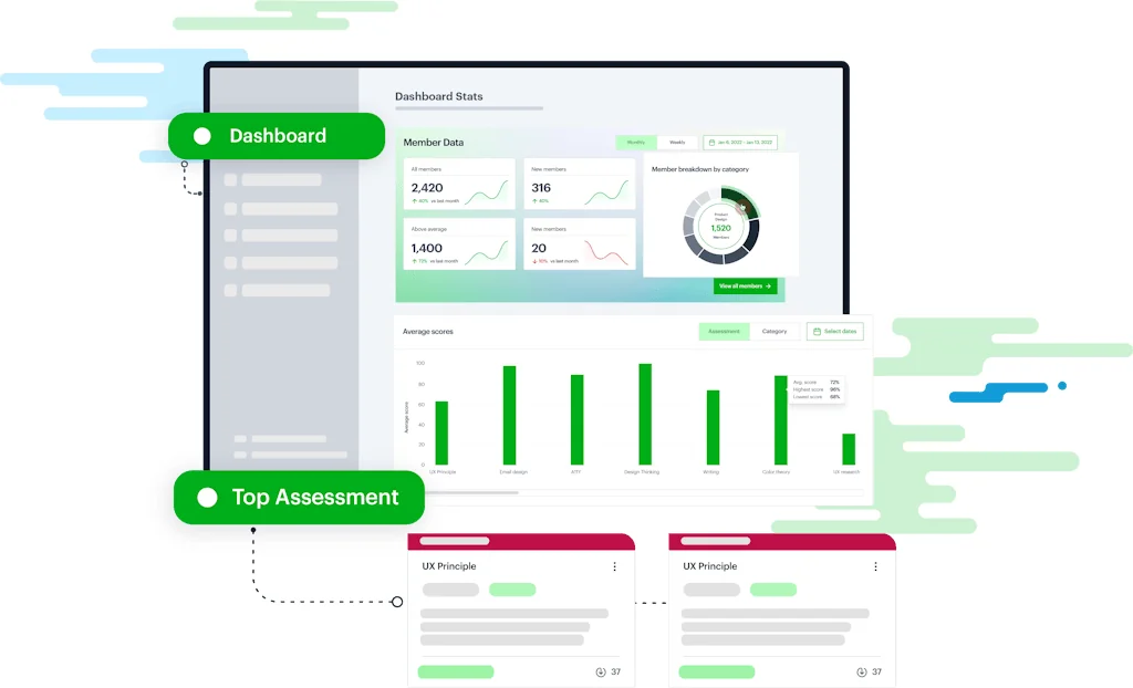 SimplifiedIQ screenshot 2 of 6
