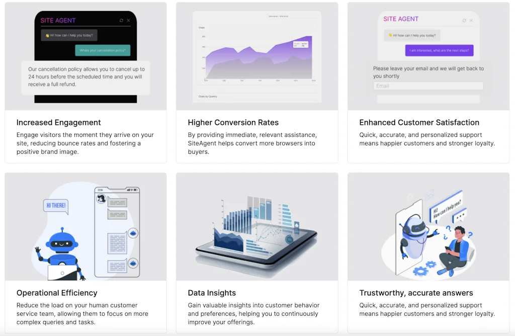 SiteAgent screenshot 4 of 5