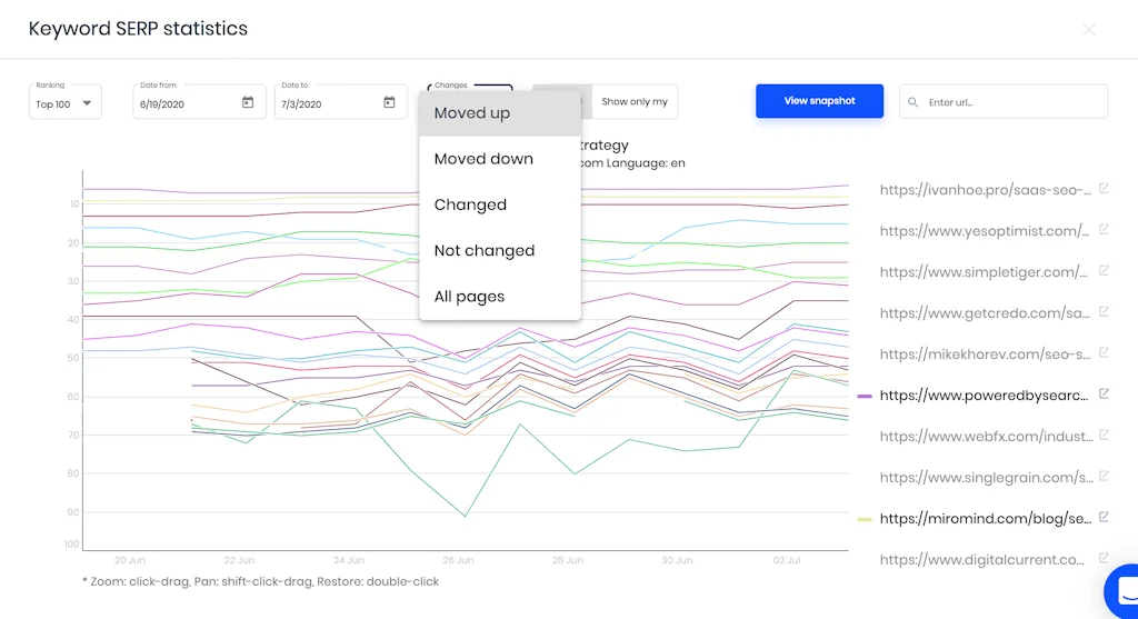 Sitechecker screenshot 7 of 11