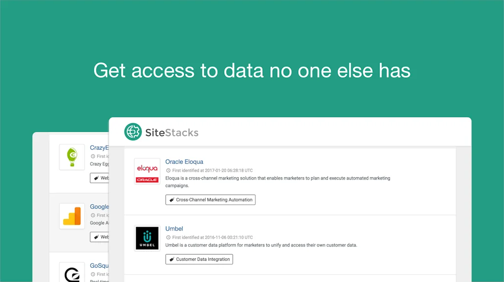 SiteStacks for Chrome screenshot 1 of 3