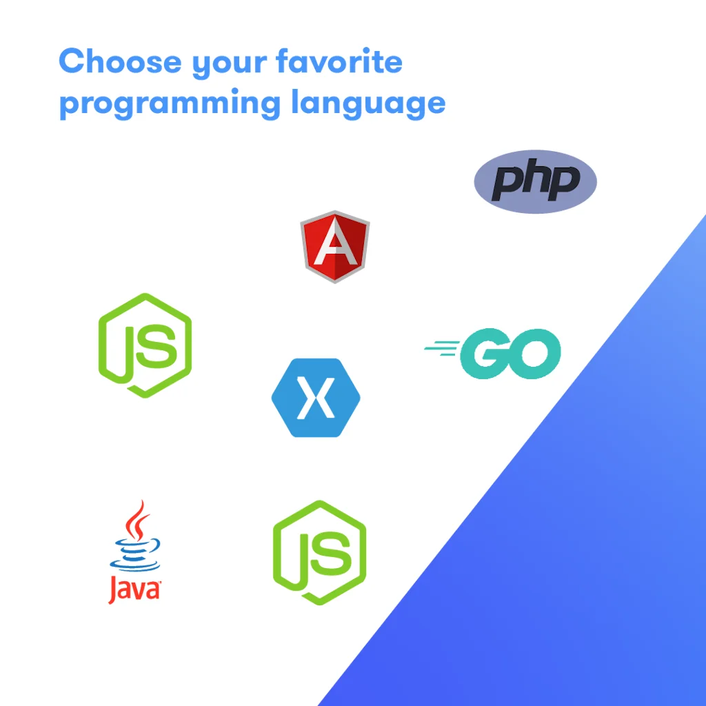 Skaffolder screenshot 5 of 6