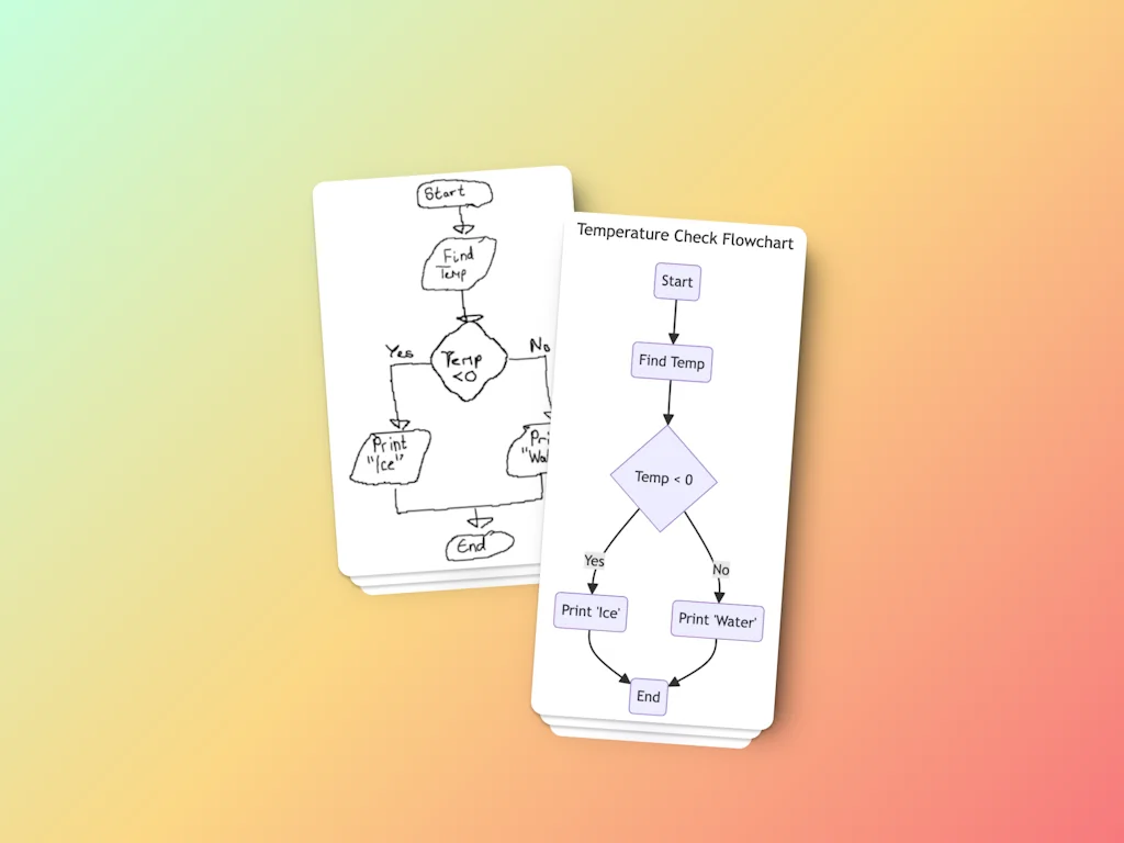 Sketch2scheme screenshot 2 of 5