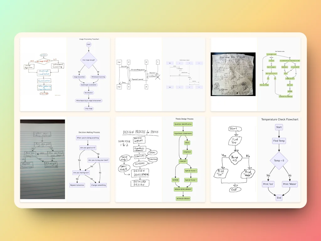 Sketch2scheme screenshot 3 of 5