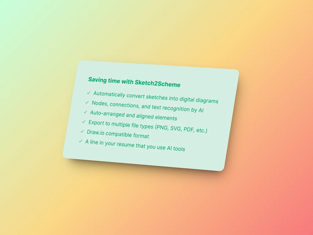 Sketch2scheme screenshot 4 of 5