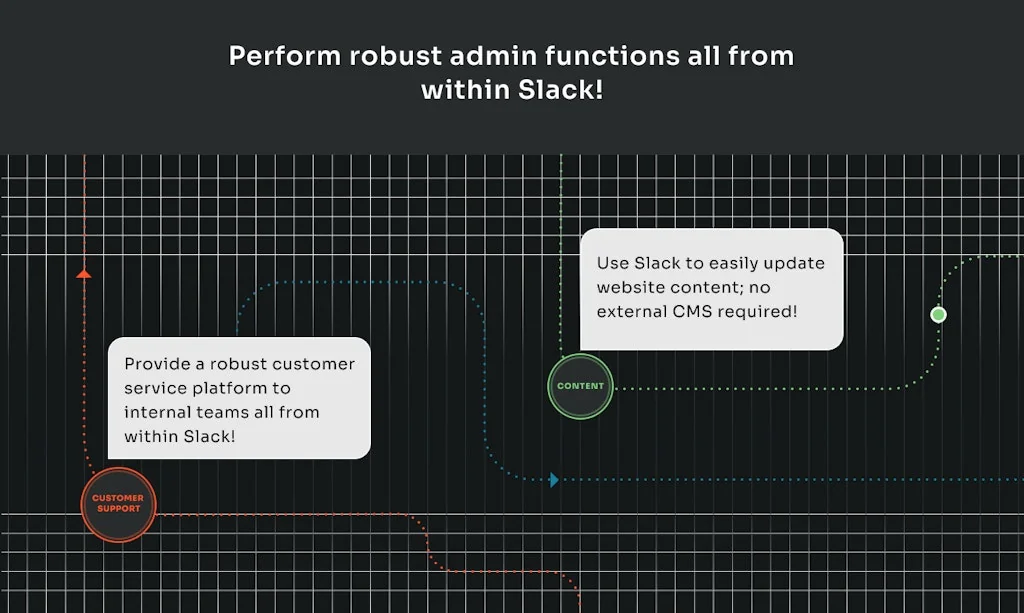 Slackmin screenshot 4 of 5