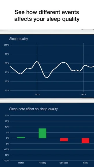 Sleep Cycle screenshot 1 of 6