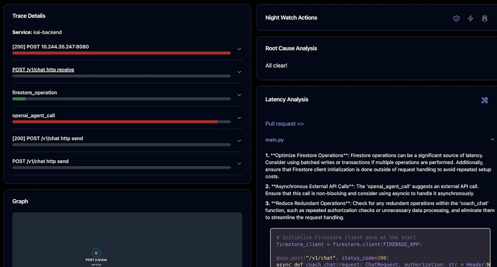 Small Hours screenshot 3 of 4