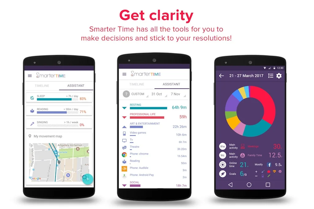 Smarter Time screenshot 2 of 4
