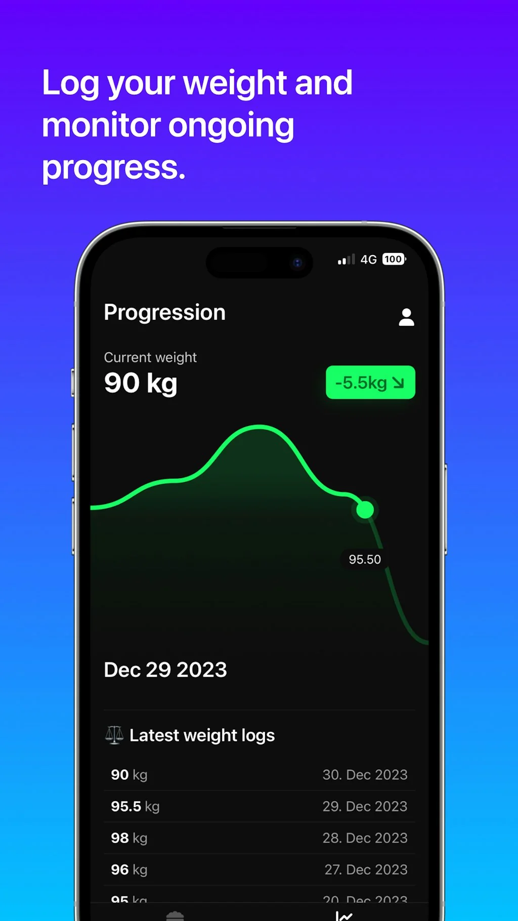 SnapFood: Track & Record What You Eat screenshot 3 of 5