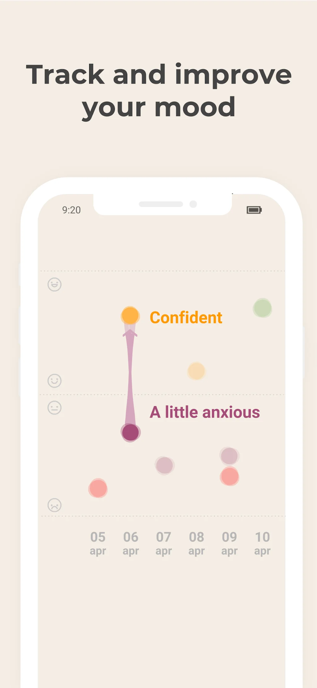 Social Anxiety App screenshot 4 of 8