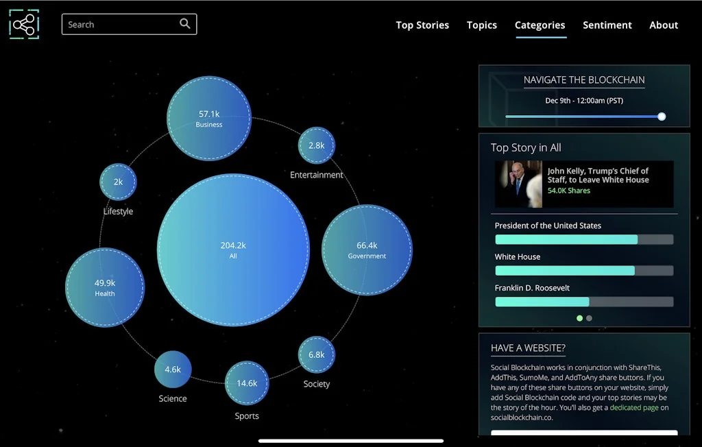 Social Blockchain screenshot 3 of 7
