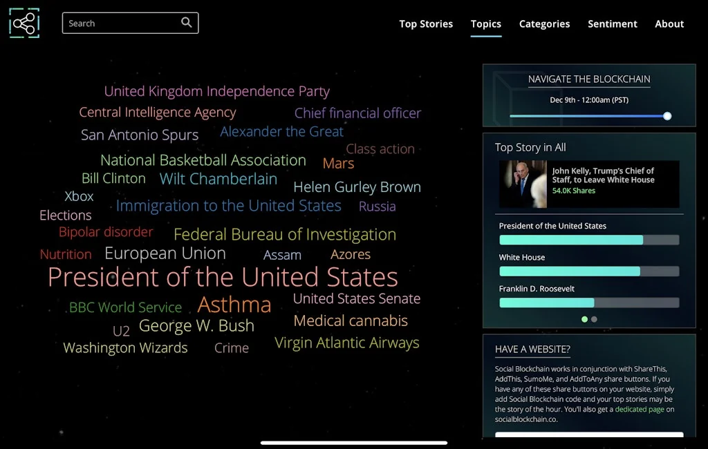 Social Blockchain screenshot 5 of 7