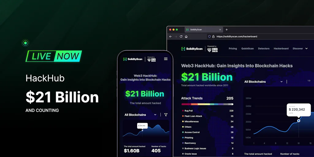 SolidityScan screenshot 1 of 3