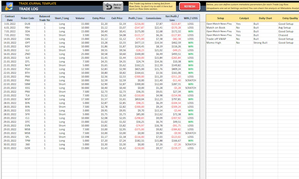 Someka Trading Journal Excel Template screenshot 5 of 8