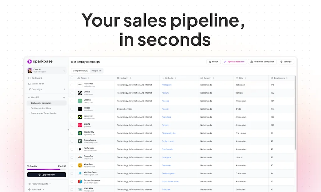Sparkbase screenshot 2 of 6