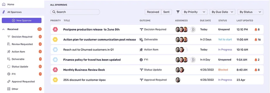 Sparrow screenshot 1 of 1