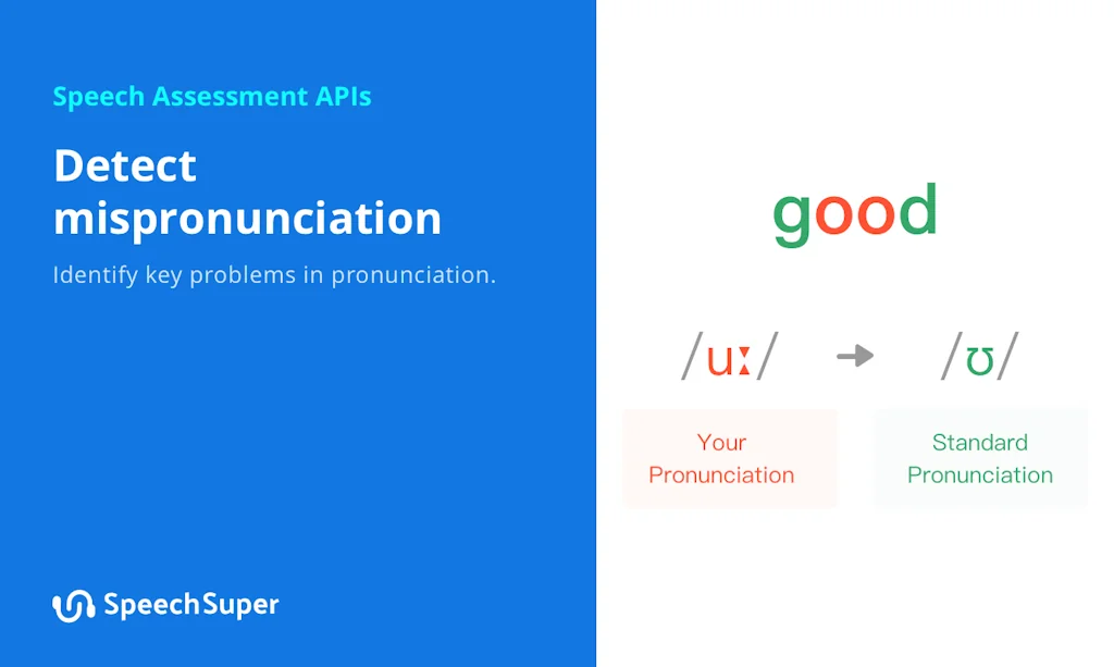 SpeechSuper - Speech Assessment API screenshot 2 of 7