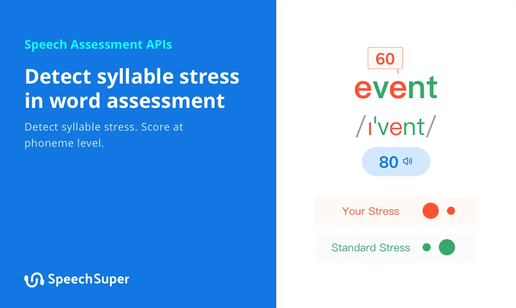 SpeechSuper - Speech Assessment API screenshot 3 of 7