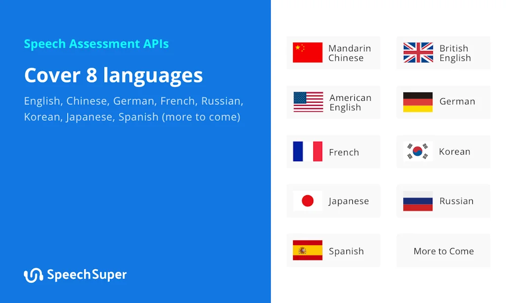 SpeechSuper - Speech Assessment API screenshot 6 of 7
