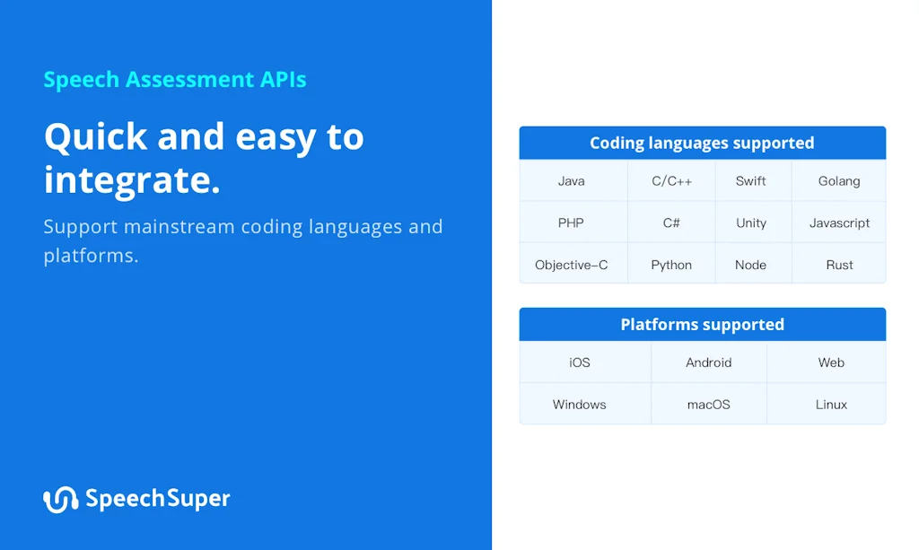 SpeechSuper - Speech Assessment API screenshot 7 of 7