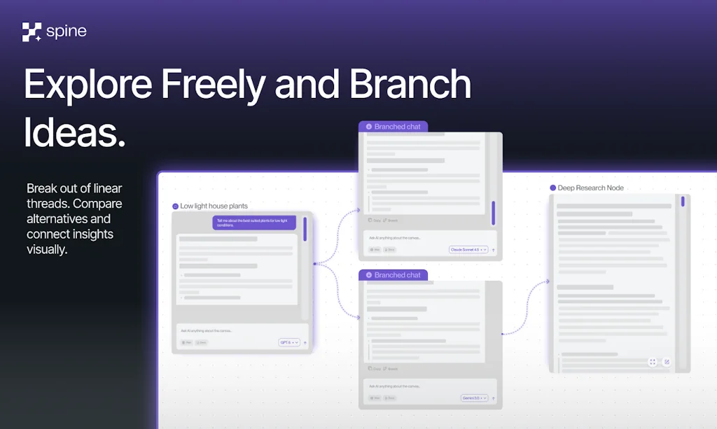 Spine screenshot 2 of 6