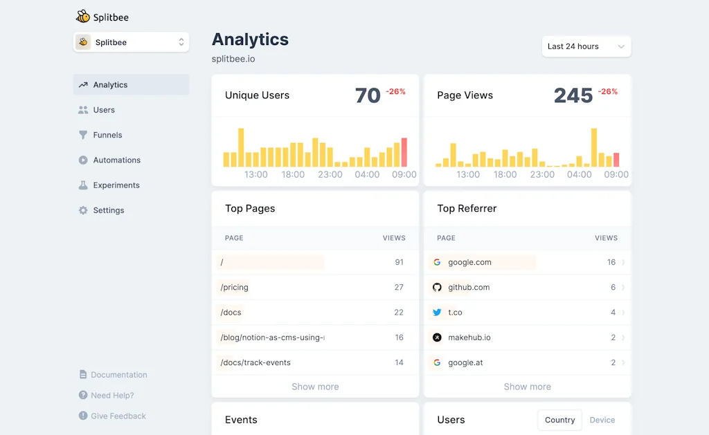 Splitbee screenshot 2 of 6