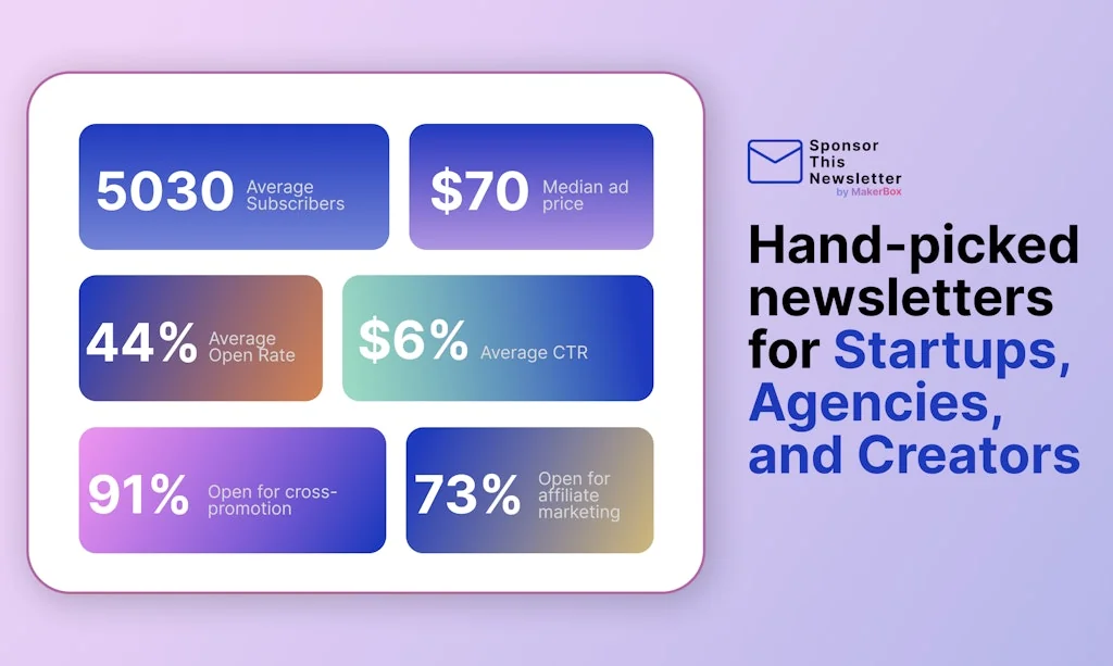 Sponsor This Newsletter screenshot 3 of 5