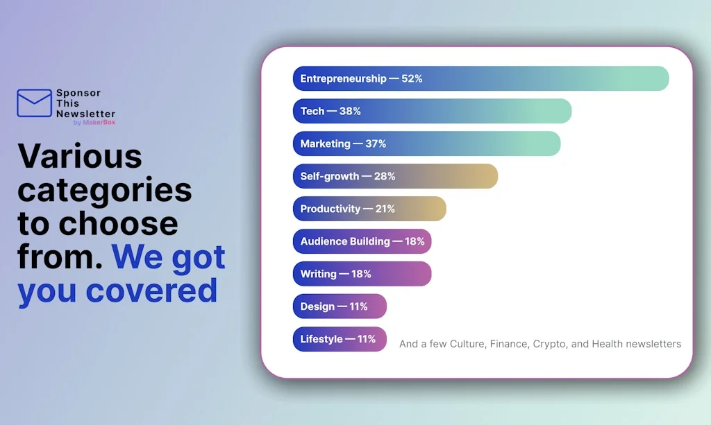 Sponsor This Newsletter screenshot 4 of 5