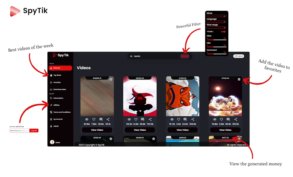 Spytik screenshot 2 of 4