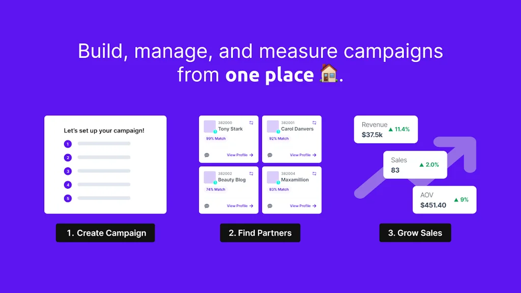 Squaredance screenshot 3 of 9