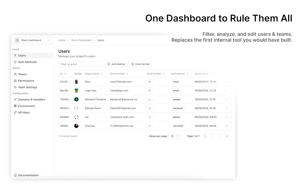 Stack Auth screenshot 3 of 6